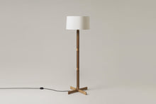 画像をギャラリービューアに読み込む, FAD FIJA