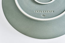 画像をギャラリービューアに読み込む, STANDARD PLATE