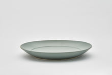 画像をギャラリービューアに読み込む, STANDARD PLATE