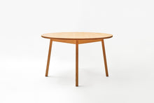 画像をギャラリービューアに読み込む, IT4 CIRCLE TABLE