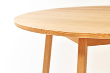 画像をギャラリービューアに読み込む, IT4 CIRCLE TABLE