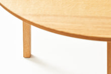 画像をギャラリービューアに読み込む, IT4 CIRCLE TABLE