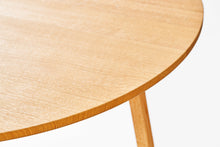 画像をギャラリービューアに読み込む, IT4 CIRCLE TABLE