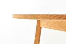 画像をギャラリービューアに読み込む, IT4 CIRCLE TABLE