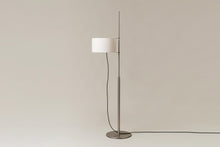 画像をギャラリービューアに読み込む, TMD FLOOR