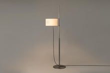 画像をギャラリービューアに読み込む, TMD FLOOR