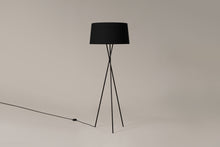 画像をギャラリービューアに読み込む, TRIPODE G5