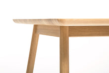 画像をギャラリービューアに読み込む, YT1