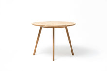 画像をギャラリービューアに読み込む, YT2