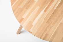 画像をギャラリービューアに読み込む, YT2