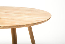 画像をギャラリービューアに読み込む, YT2