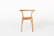 画像をギャラリービューアに読み込む, ROUND