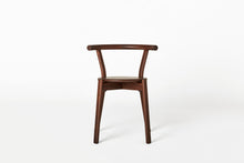 画像をギャラリービューアに読み込む, ROUND