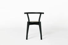 画像をギャラリービューアに読み込む, ROUND