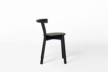 画像をギャラリービューアに読み込む, ROUND