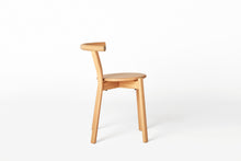 画像をギャラリービューアに読み込む, ROUND