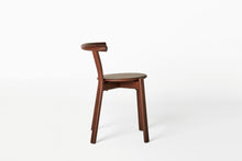 画像をギャラリービューアに読み込む, ROUND