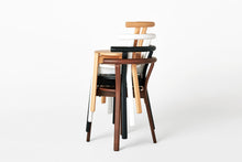 画像をギャラリービューアに読み込む, ROUND