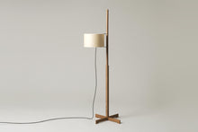 画像をギャラリービューアに読み込む, TMM