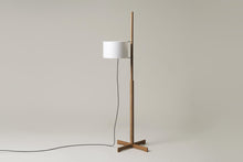 画像をギャラリービューアに読み込む, TMM